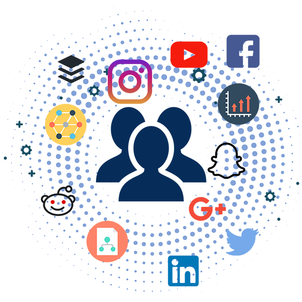 PPC services in India