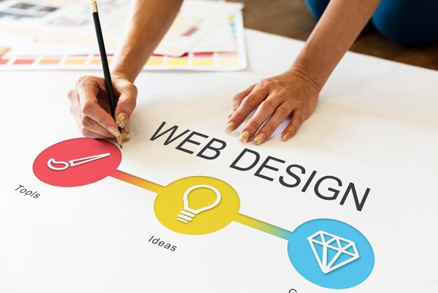 web design