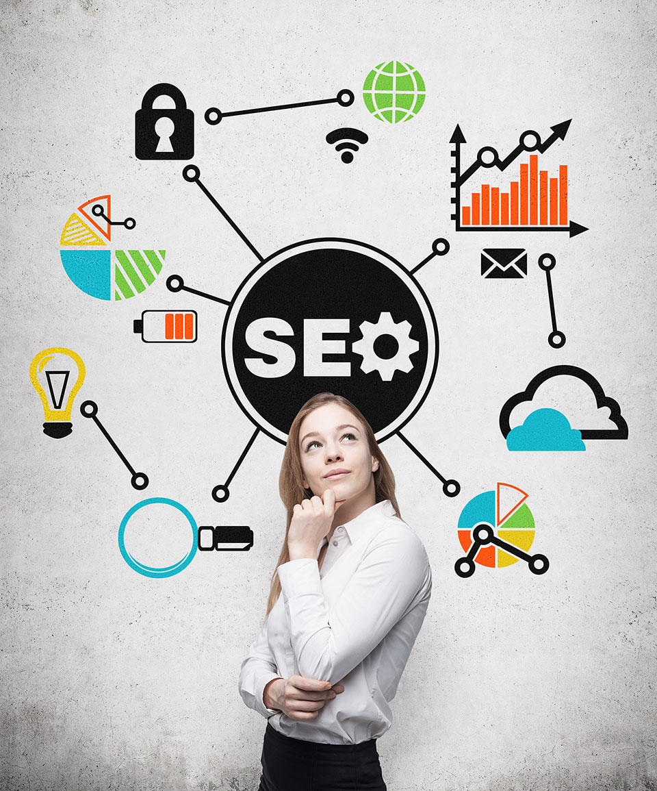 For online companies and eCommerce sites