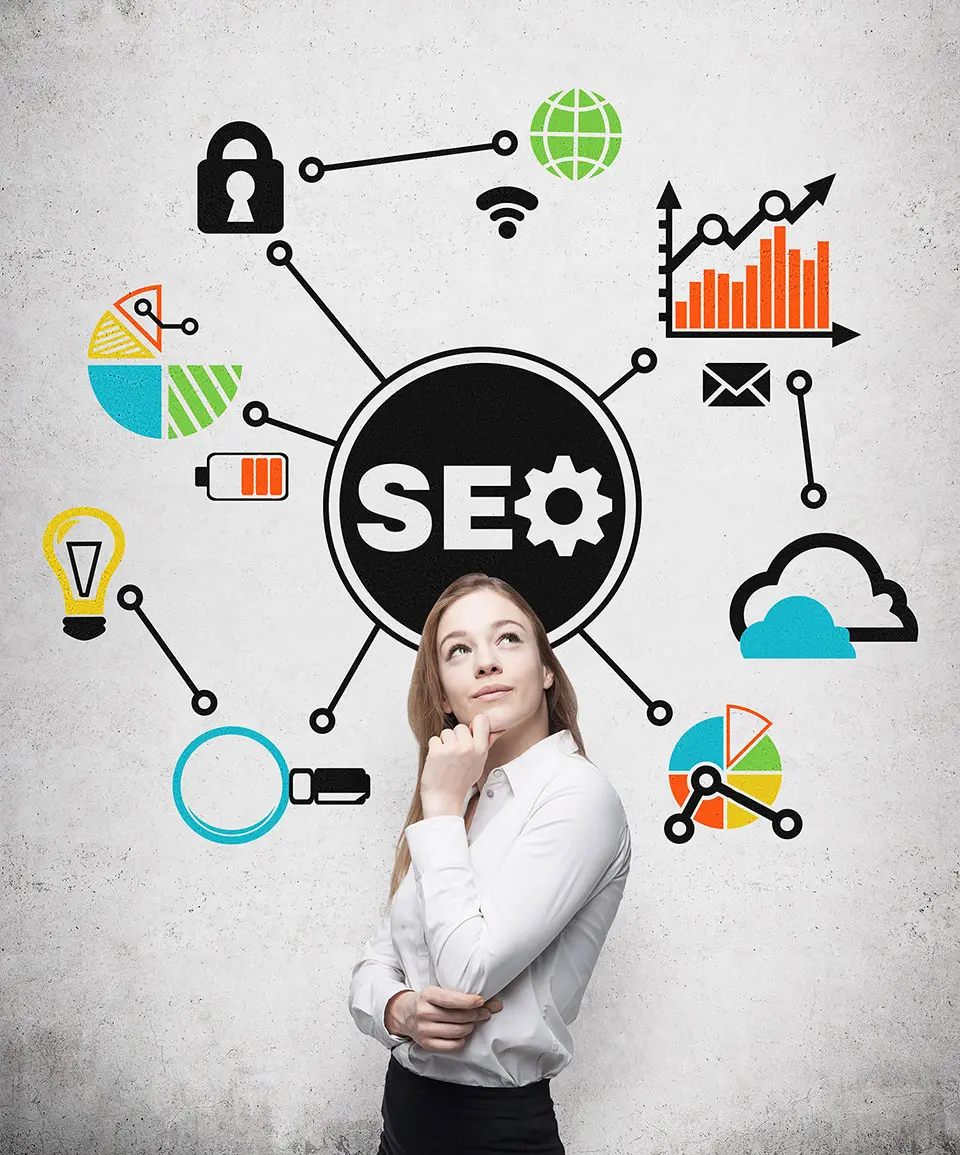 For online companies and eCommerce sites